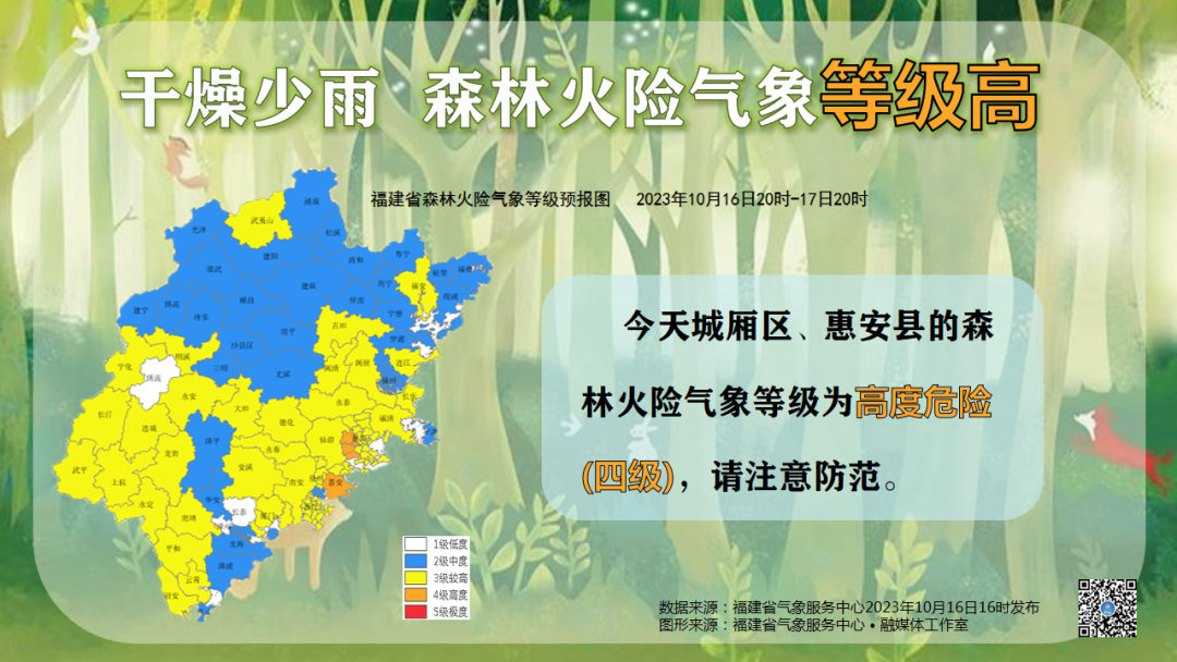 丁窑村民委员会天气预报及影响深度解析