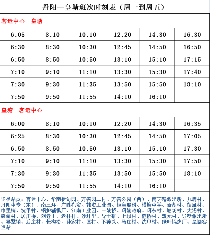 山西省忻州市原平市新原乡交通发展助力乡村振兴最新报道