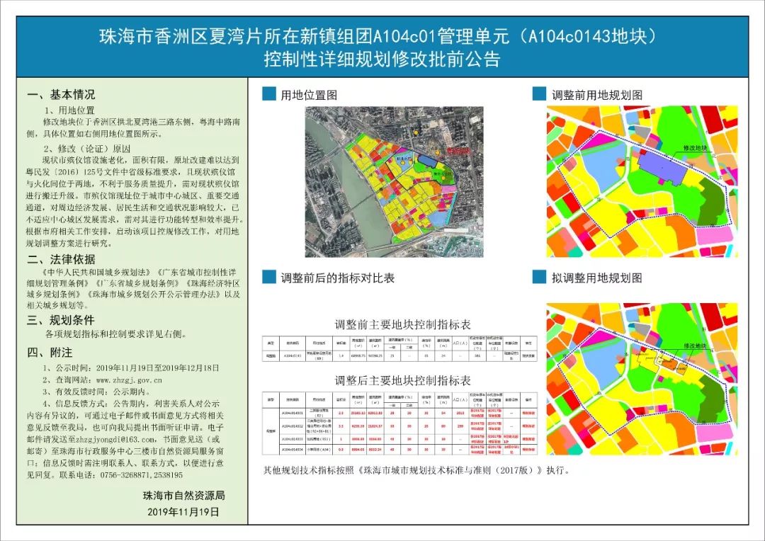 瑶海区殡葬事业单位最新发展规划探讨