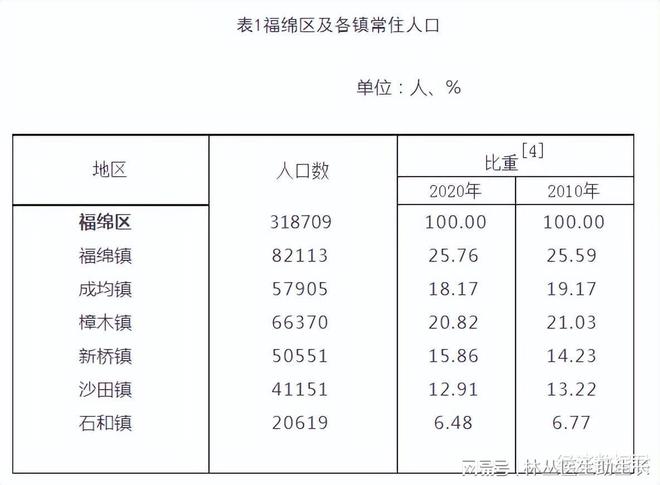 二八镇人事任命动态更新及其长远影响分析