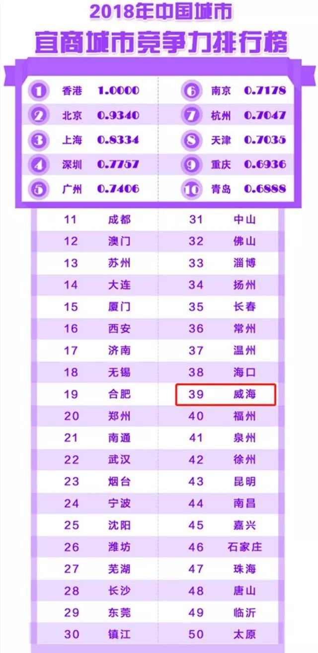 威海市南宁日报社领导团队全新亮相，展望未来发展之路