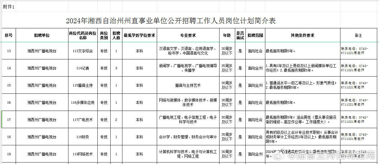 2024年12月18日 第15页