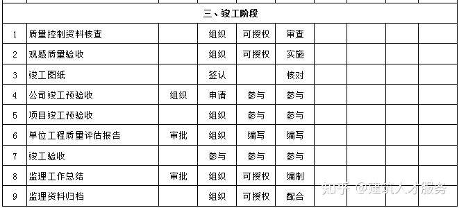 平坝县级公路维护监理事业单位最新项目概览