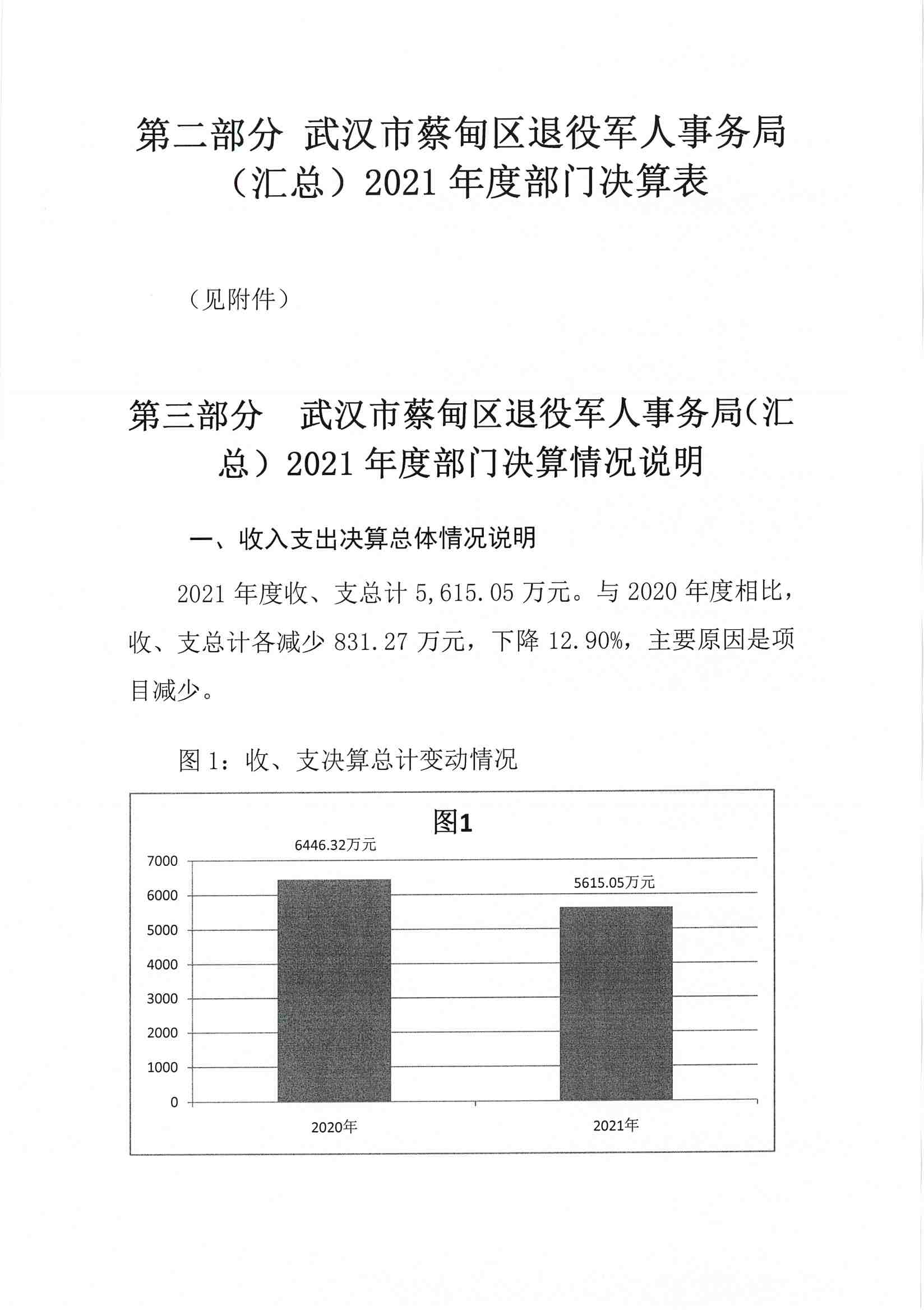 汉南区退役军人事务局未来发展规划概览