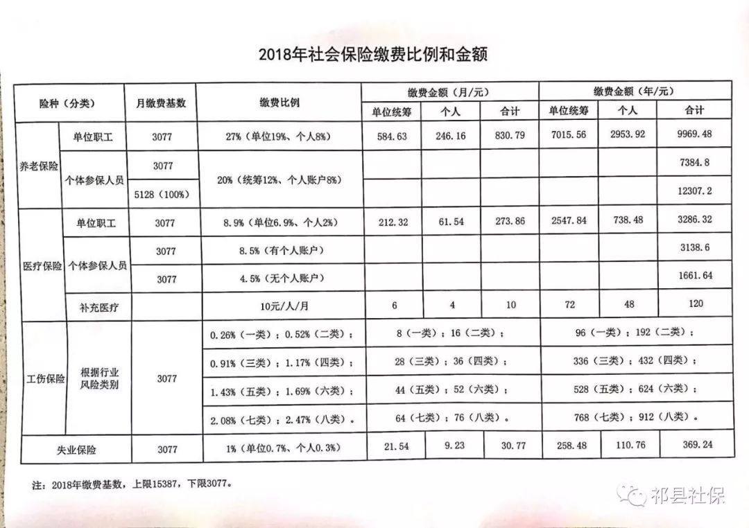 乌尔禾区级托养福利事业单位发展规划展望