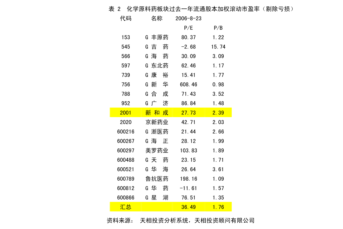 下岱吉灌区管理局最新发展规划