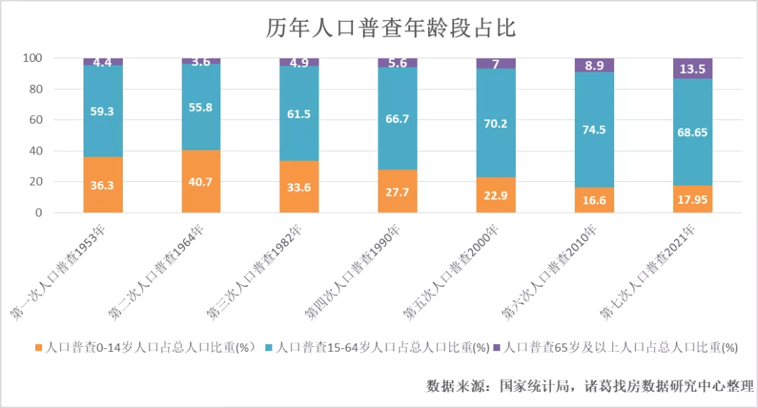 珙县数据和政务服务局最新人事任命动态