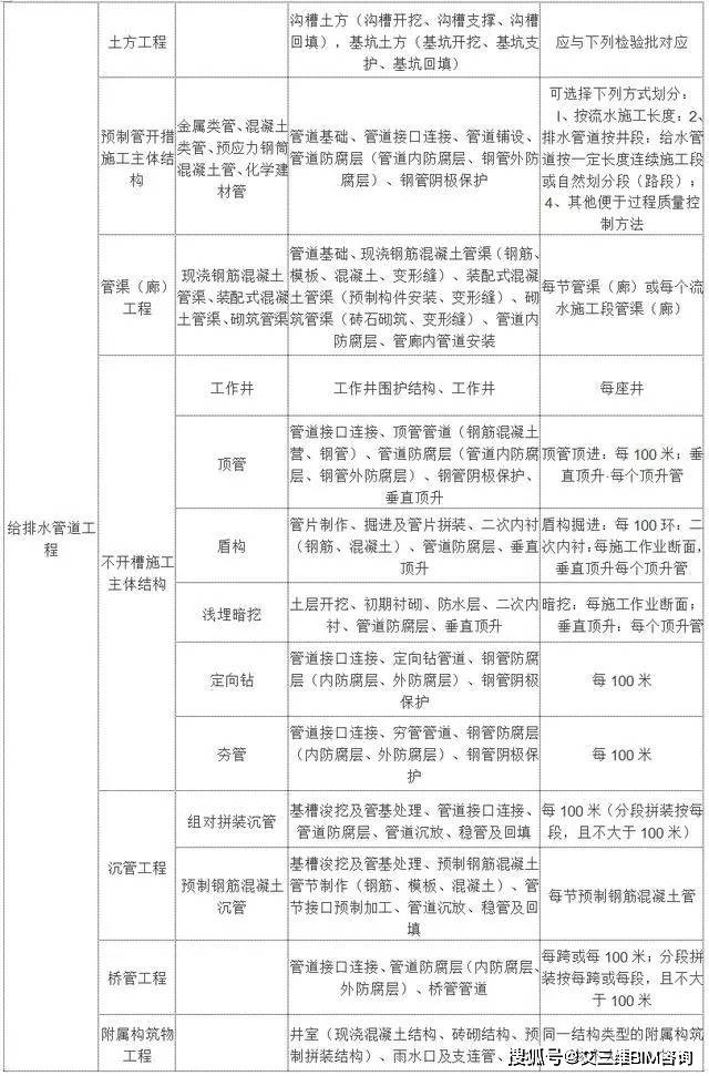 三穗县成人教育事业单位项目最新进展及其深远影响