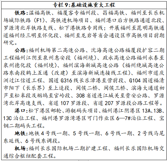 纬二路街道天气预报更新通知