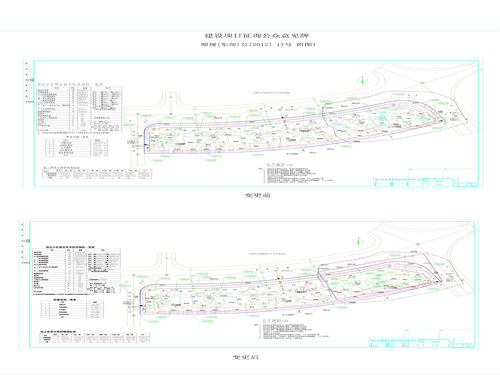 昌都地区市统计局最新发展规划概览