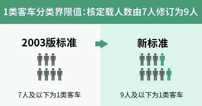 涟水县公路运输管理事业单位人事任命最新动态