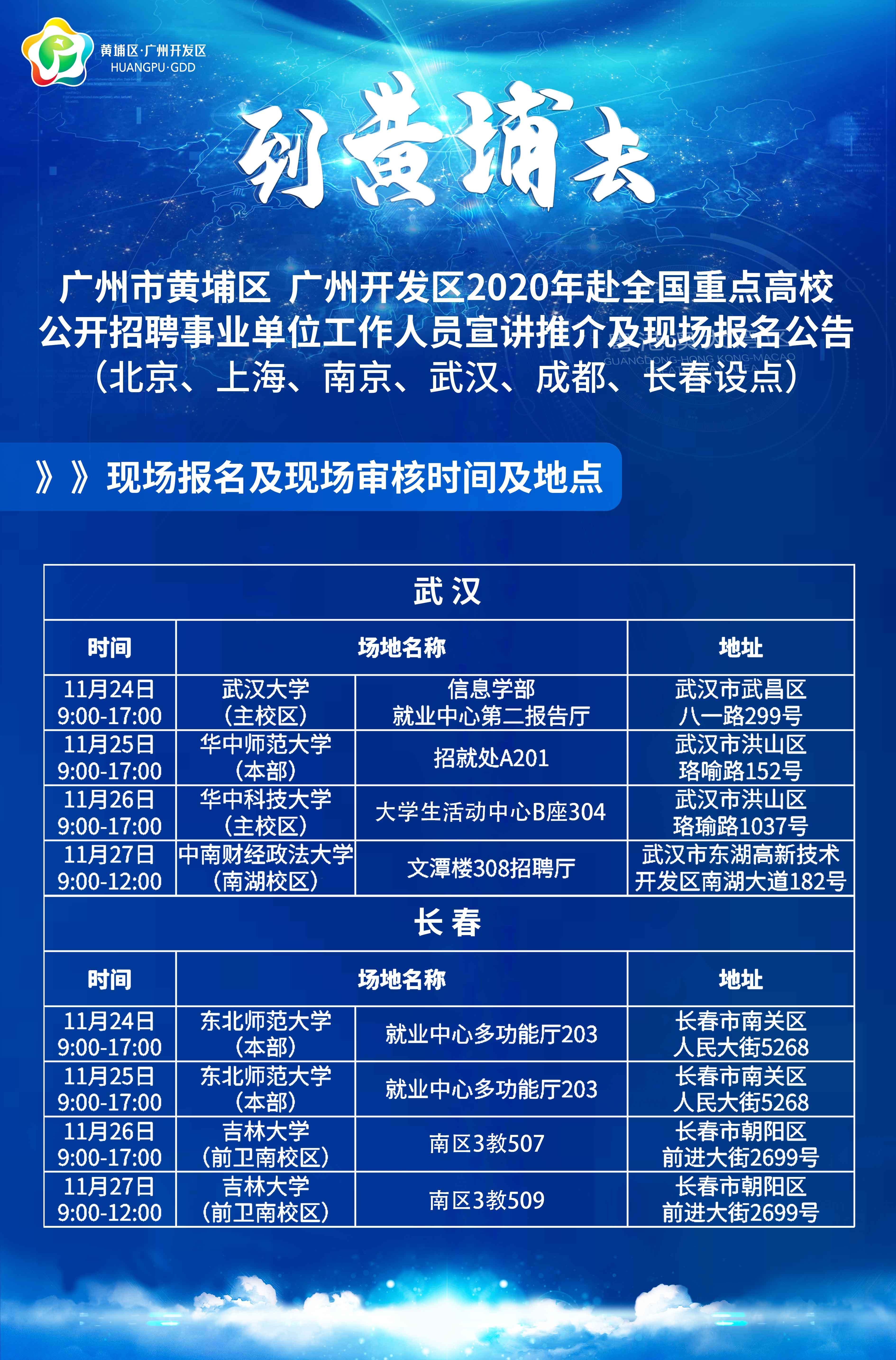 黄埔区财政局最新招聘信息详解