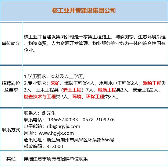 阿巴嘎旗康复事业单位人事任命新进展，推动事业发展和构建和谐社会