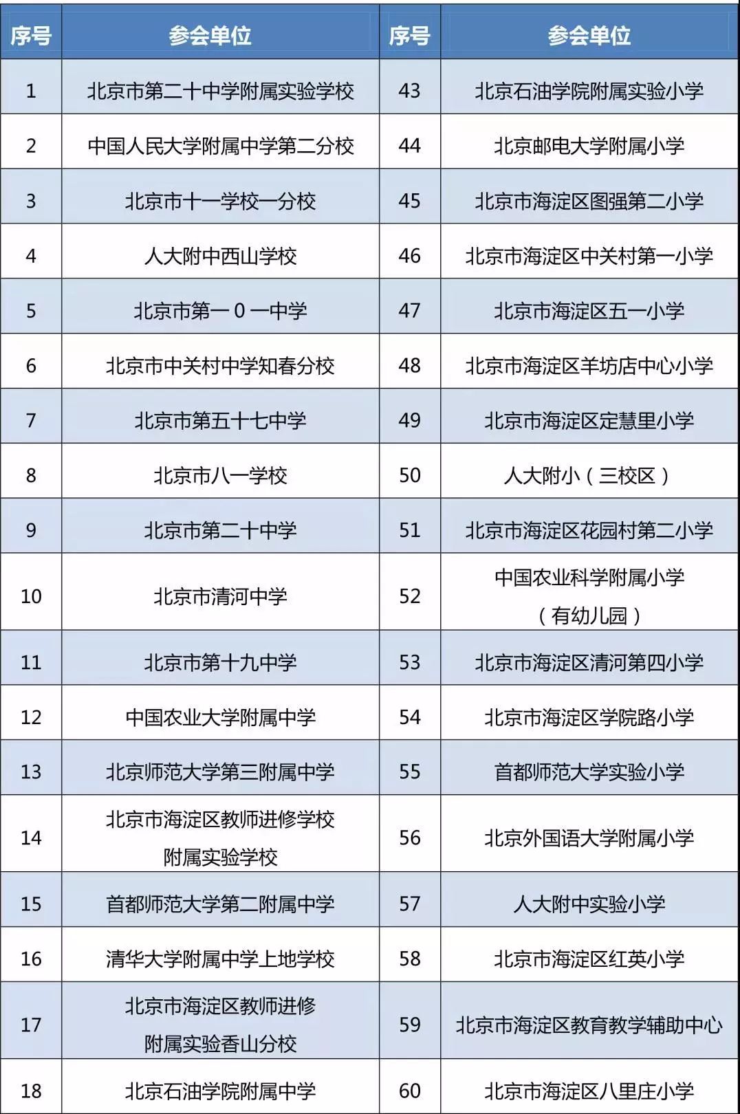 新拨乡最新招聘信息详解及解读指南