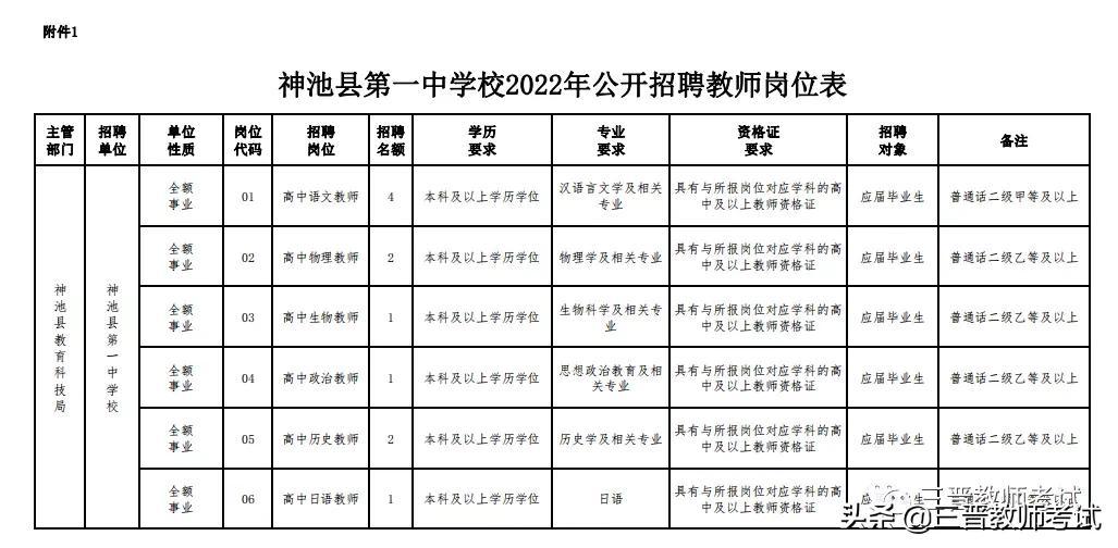 神池县初中最新招聘信息全面解析