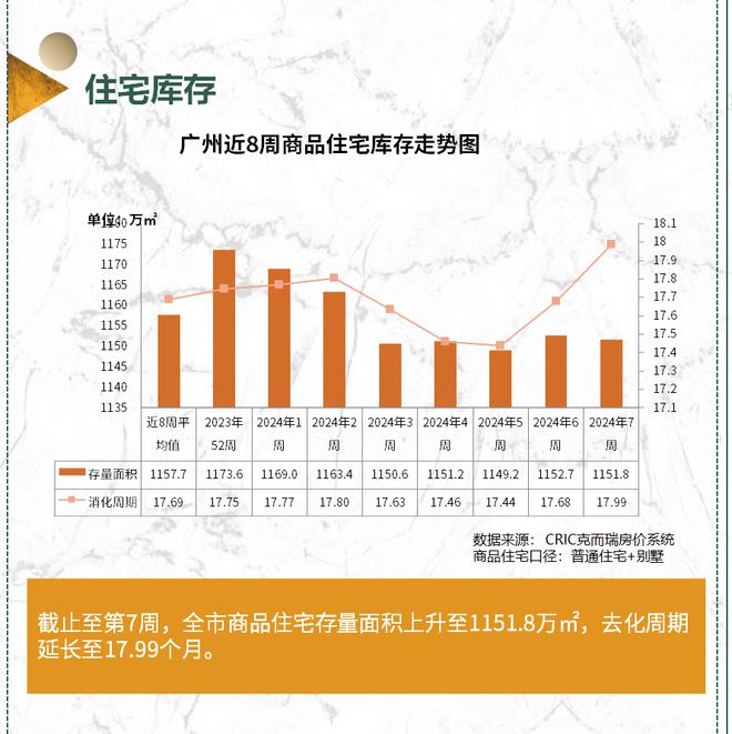 广州市地方税务局最新发展规划