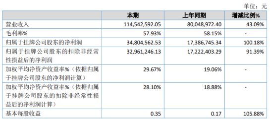 内丘县政务服务局数据驱动最新项目启动