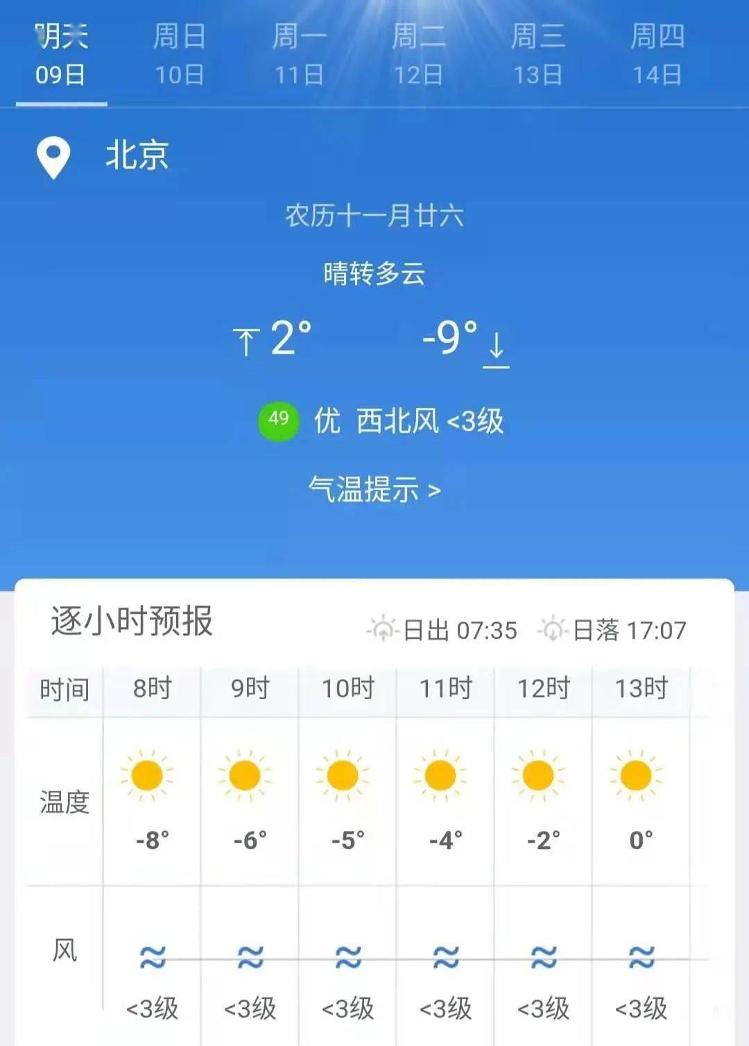 北四平乡最新天气预报