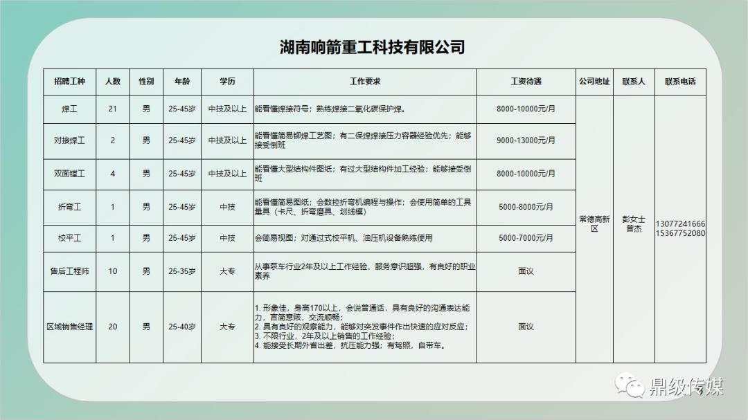 端州区水利局招聘信息与招聘细节深度解析