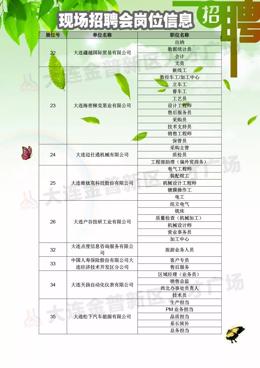 关于我们 第10页