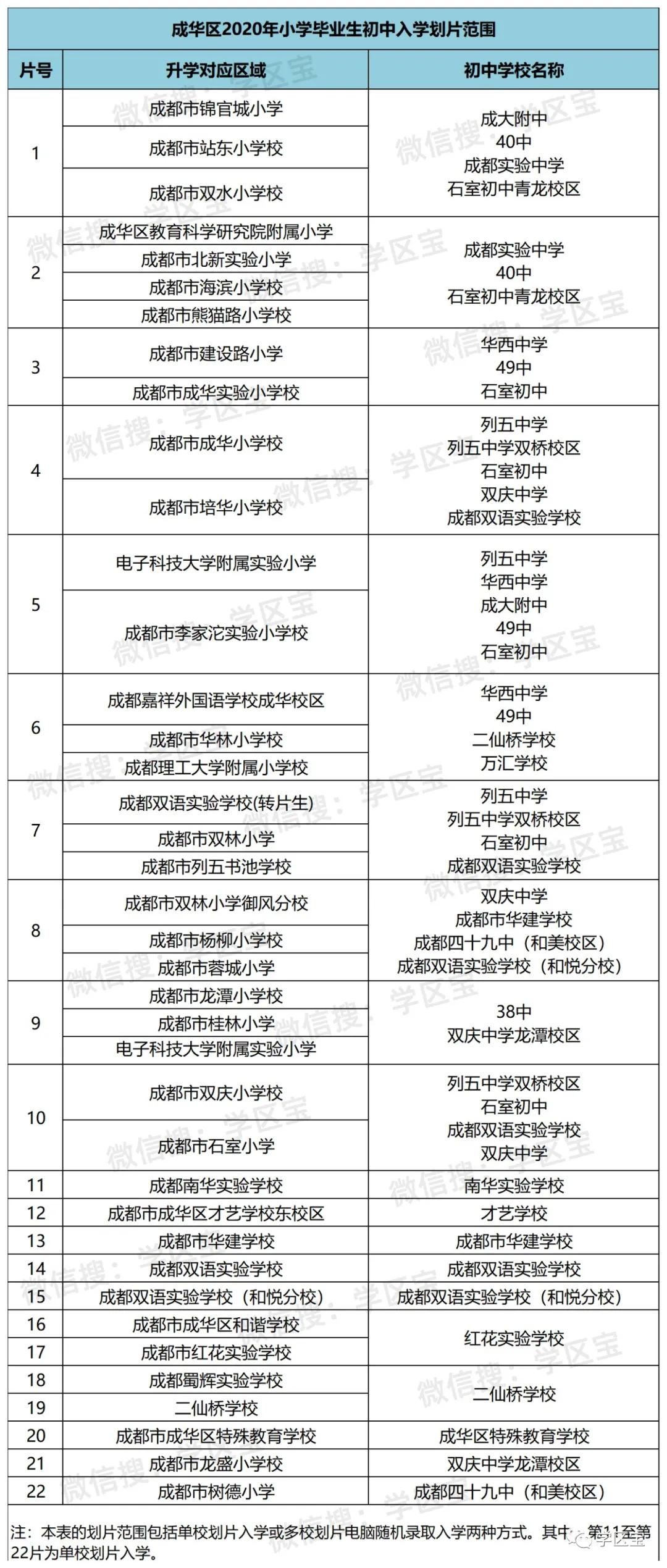 解决方案 第9页