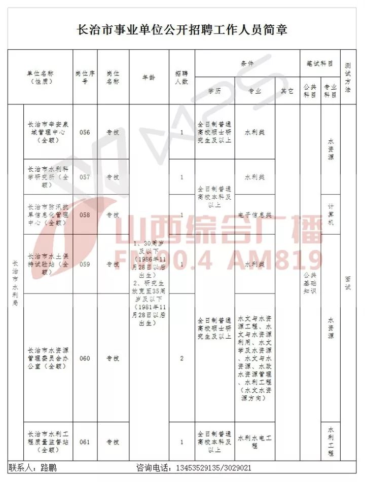 汤阴县级托养福利事业单位发展规划展望