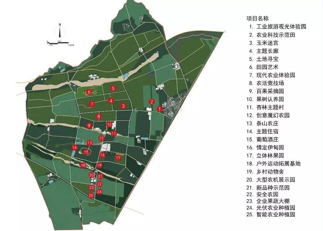 宝山农场发展规划，构建多元化农业生态体系