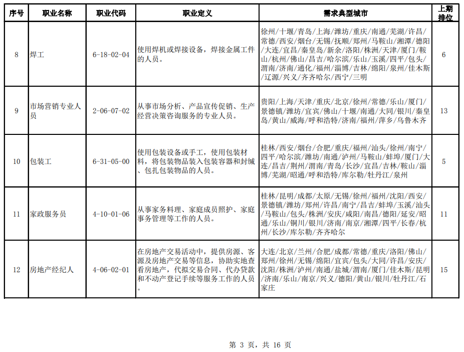 呈贡县成人教育事业单位最新人事任命，开启新篇章，推动事业发展