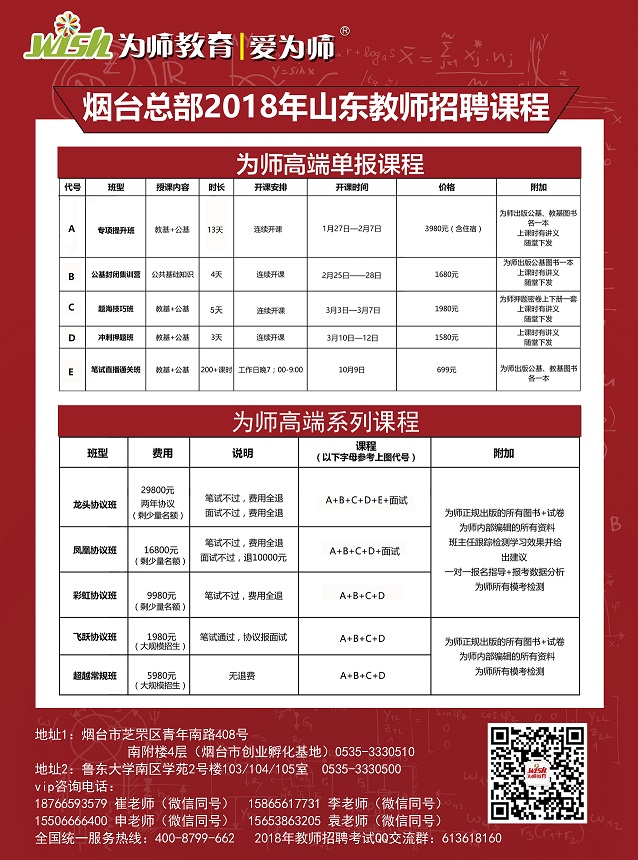 高密市教育局最新招聘公告概览