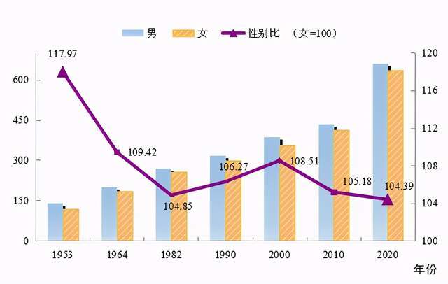 和硕县数据和政务服务局最新人事任命及其影响