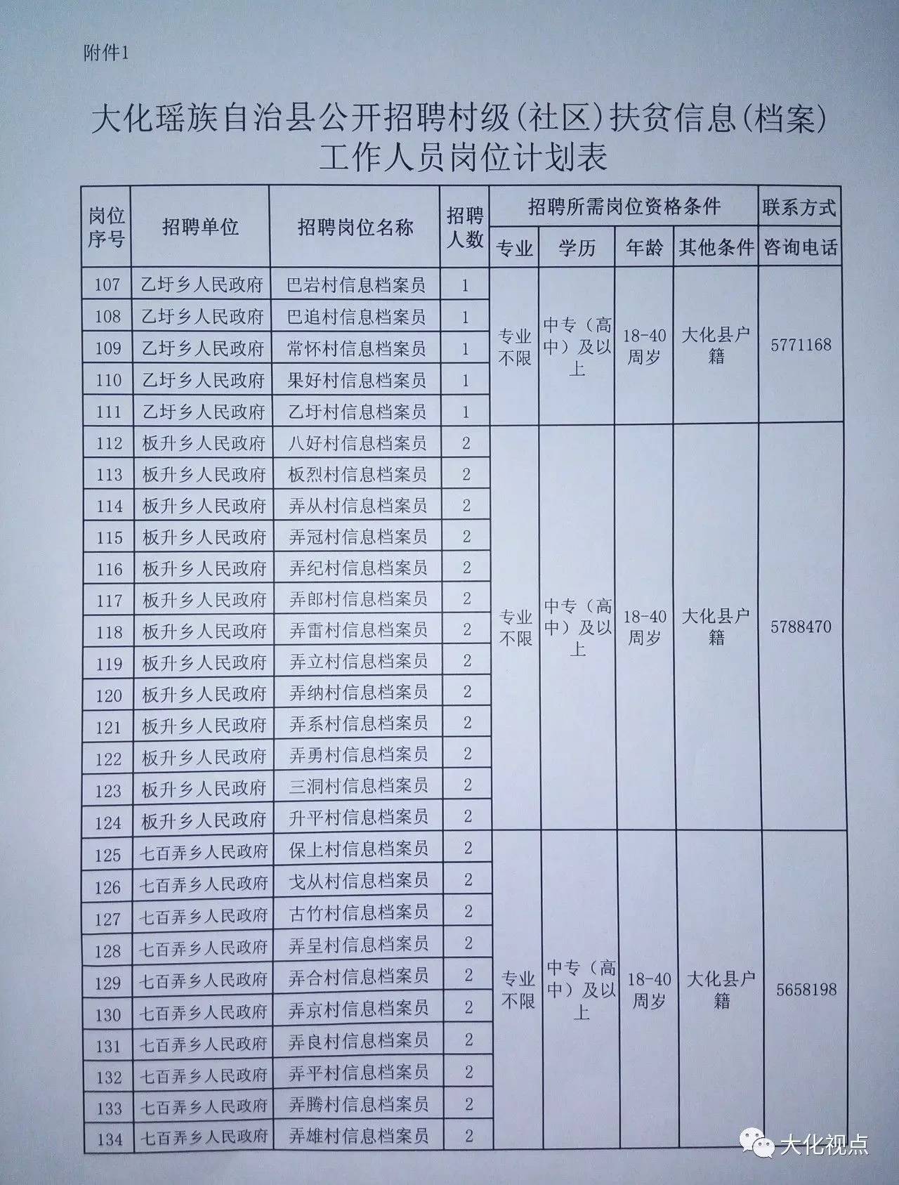 俄桑扎那村最新招聘信息全面解析