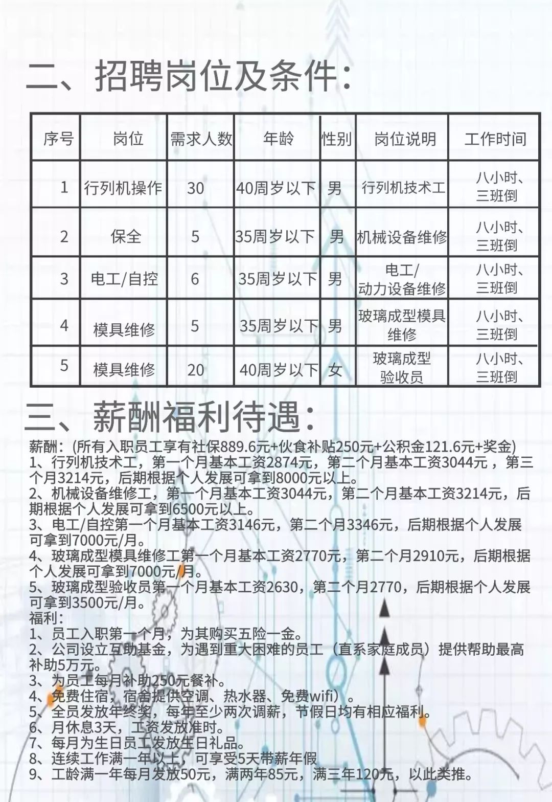 桐川乡最新招聘信息汇总