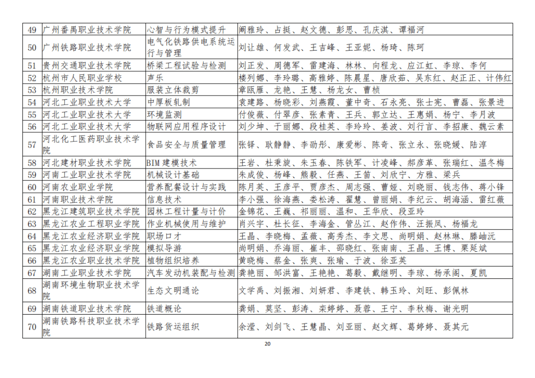 峰峰矿区成人教育事业单位项目探索与实践的最新进展