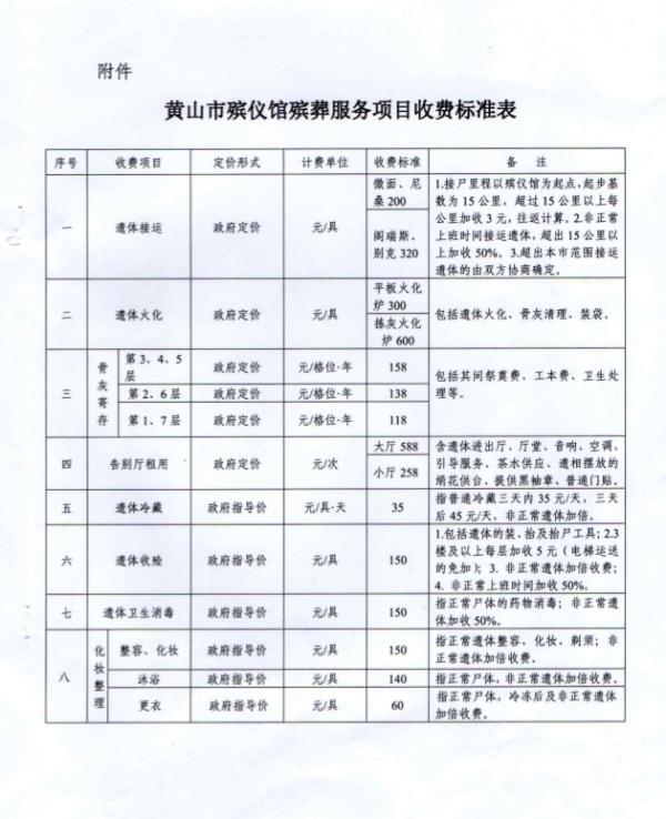 江东区殡葬事业单位最新项目进展与前景展望