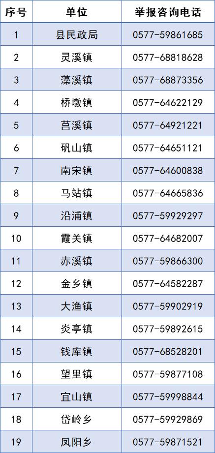 惠民县殡葬事业单位招聘信息与行业趋势解析