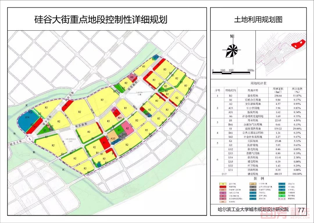 范家屯镇最新发展规划概览