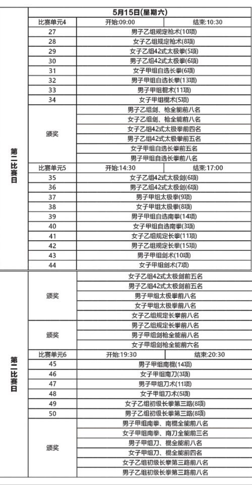 乳山市公路运输管理事业单位最新项目研究概况