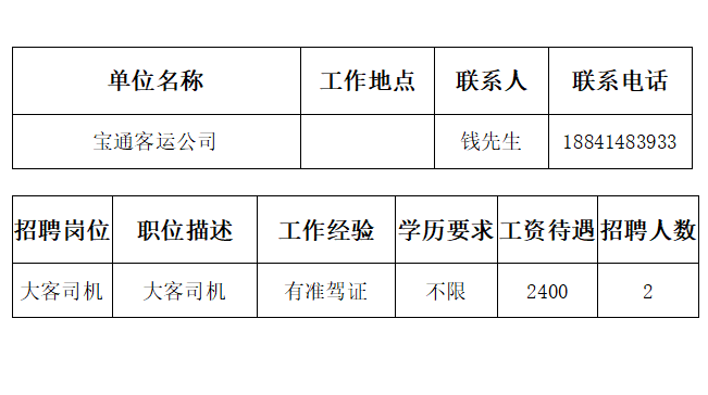 本溪市侨务办公室最新招聘信息及招聘详情