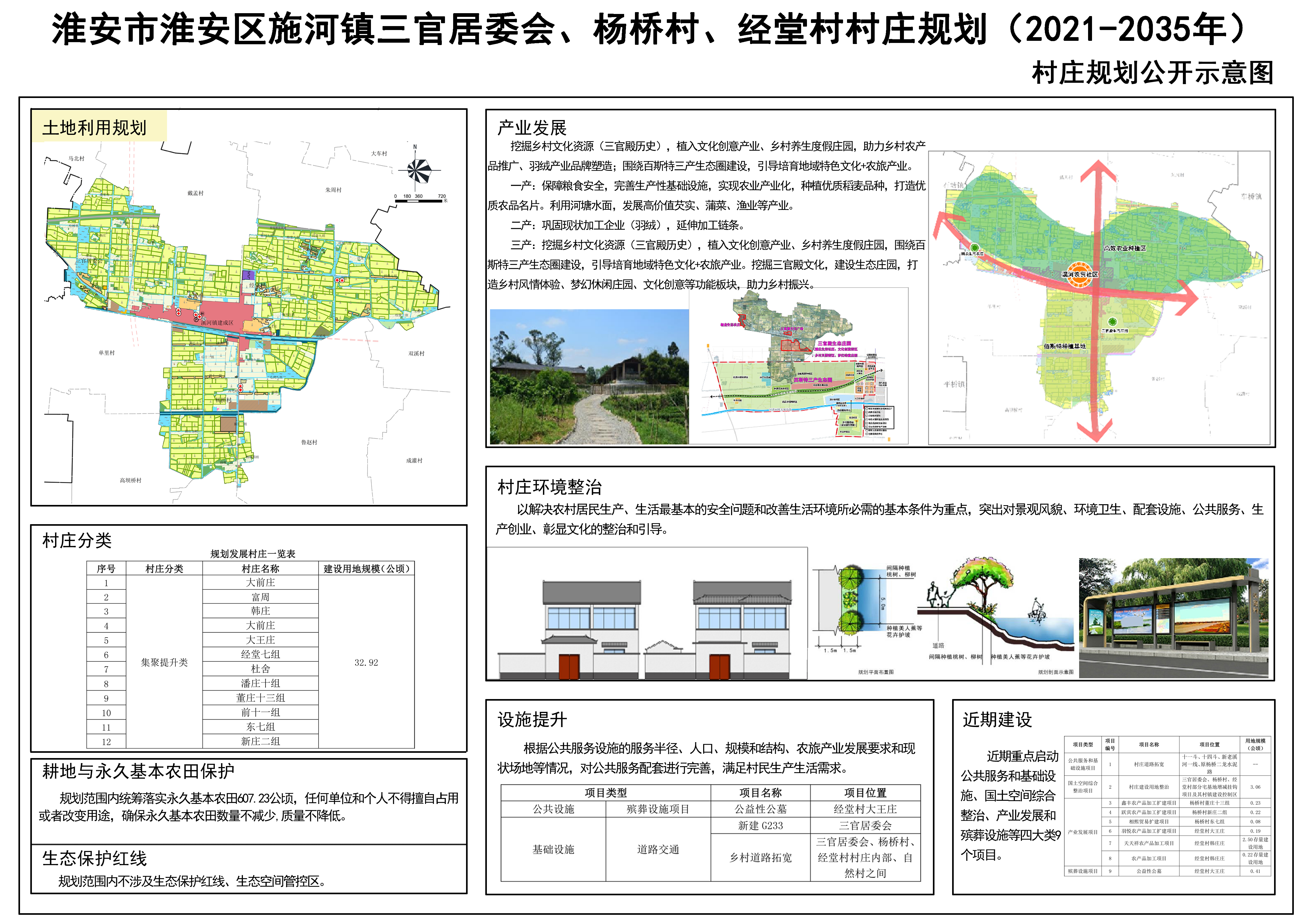 朝阳村委会最新发展规划，迈向繁荣与和谐的未来