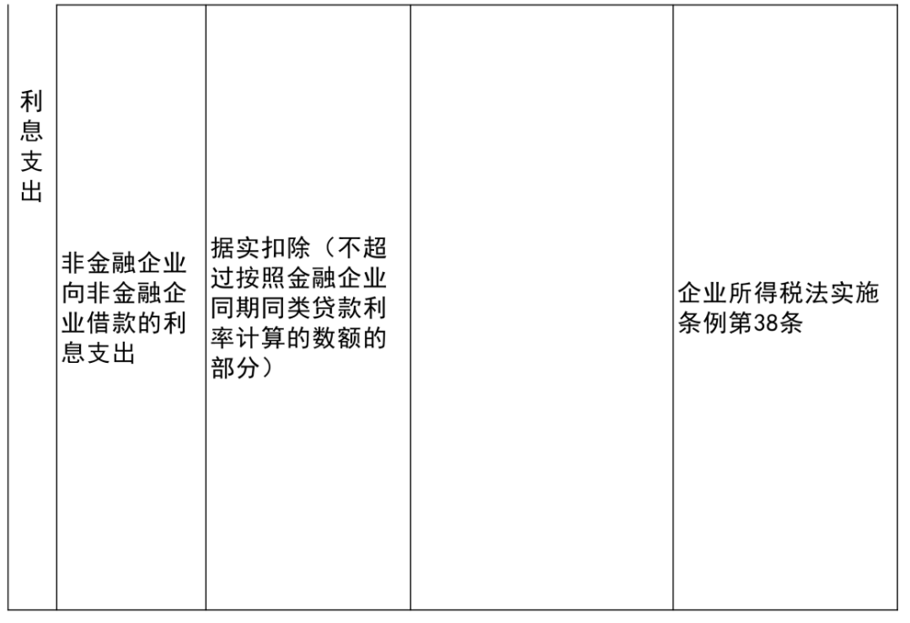 墨脱县级托养福利事业单位最新项目深度探究