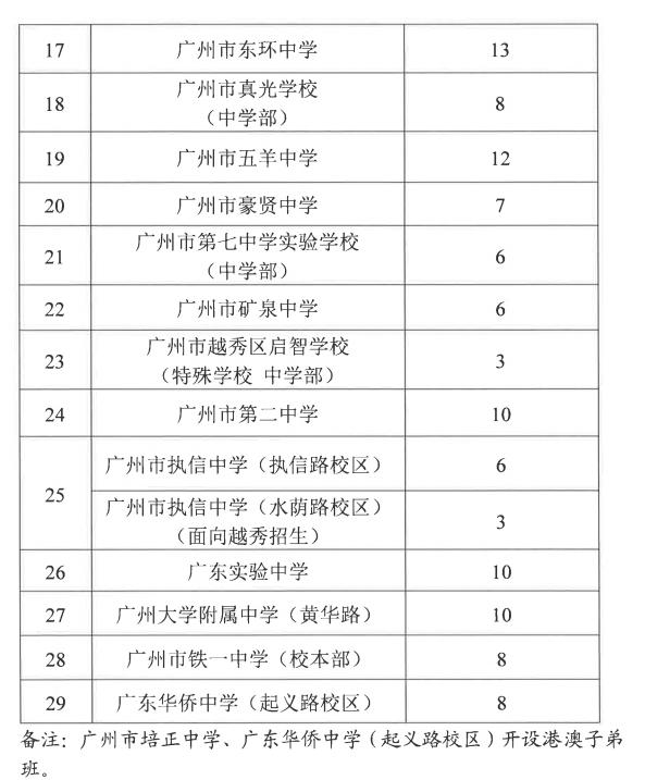 2024年12月28日 第22页