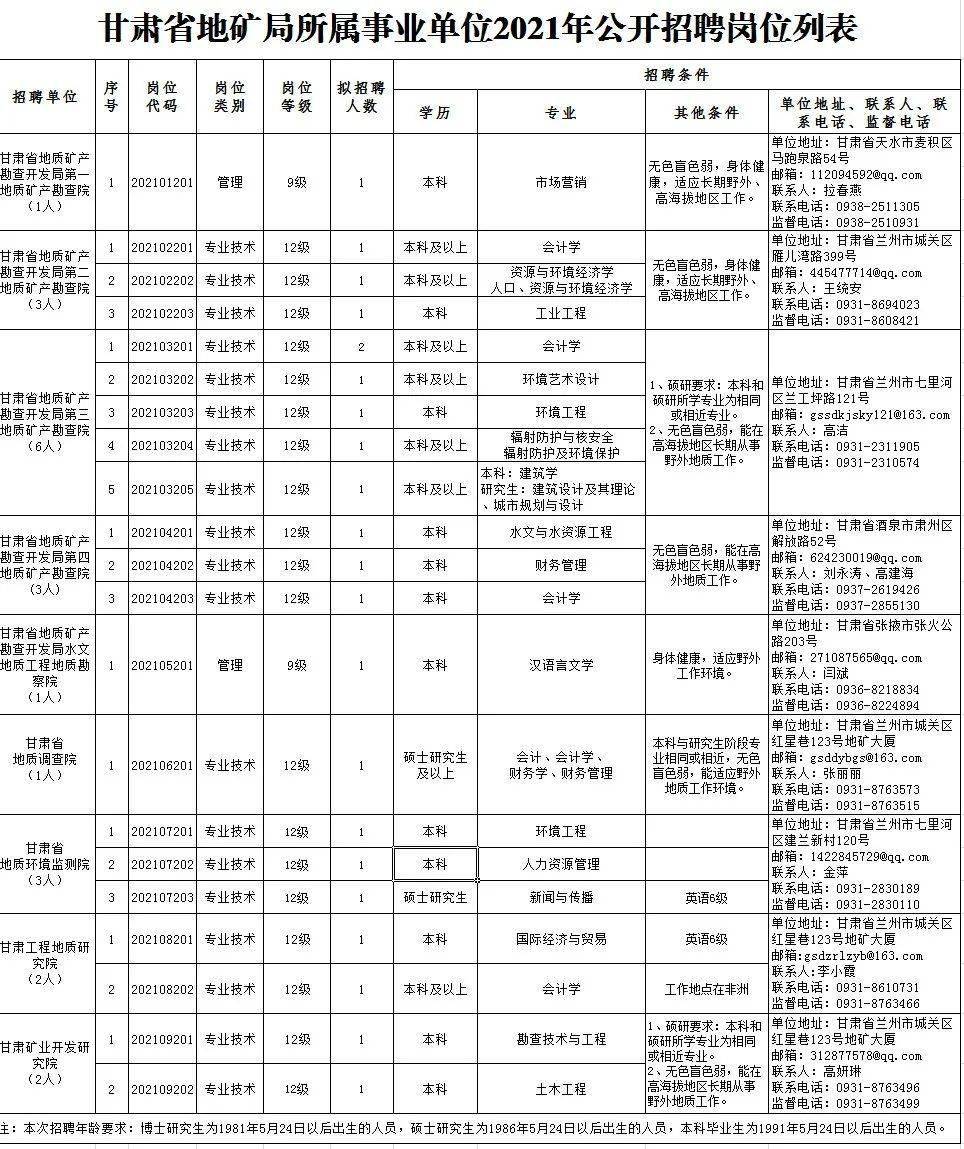 金湾区特殊教育事业单位招聘启事，最新职位及要求概览