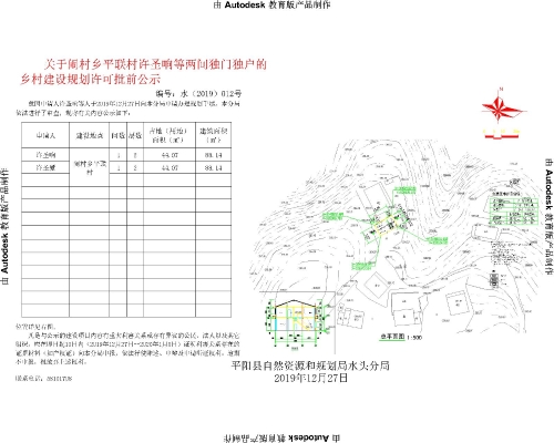 寨坪村全新发展规划揭秘