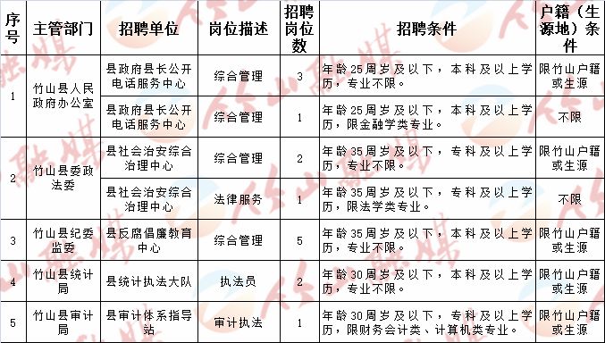 2024年12月30日 第22页