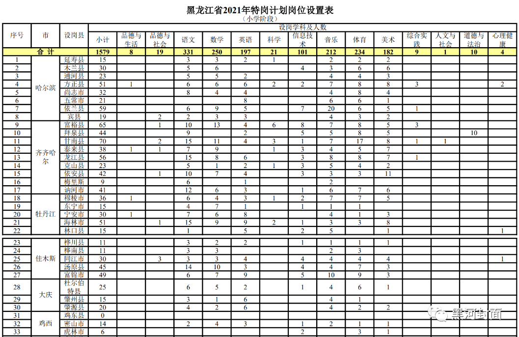 乳源瑶族自治县计划生育委员会最新招聘信息及工作展望