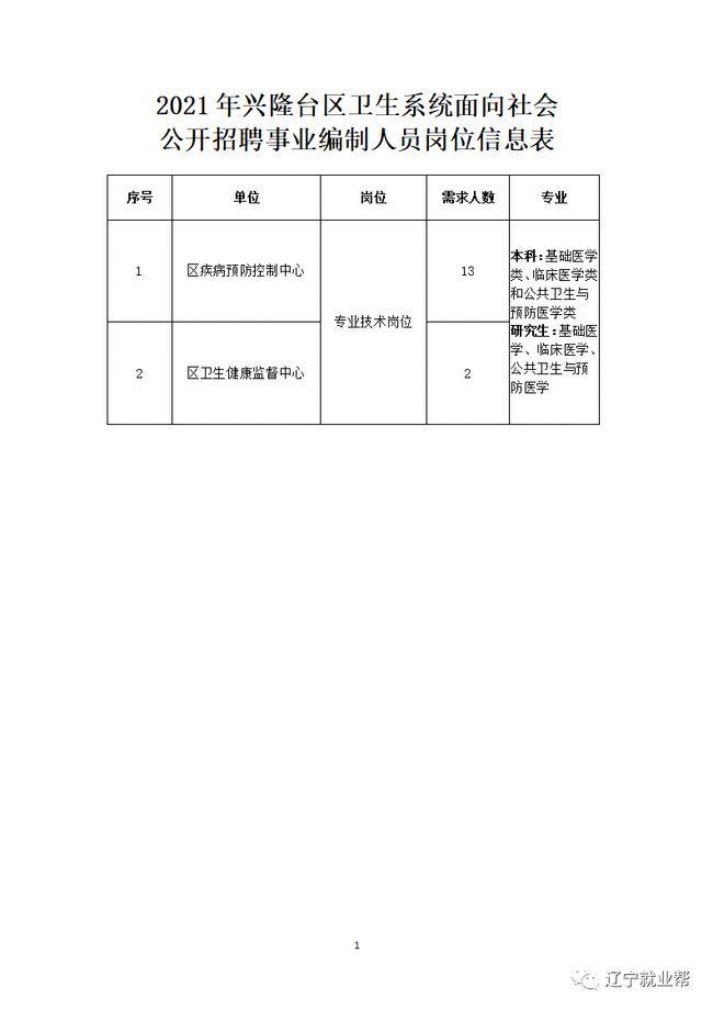 2024年12月30日 第3页