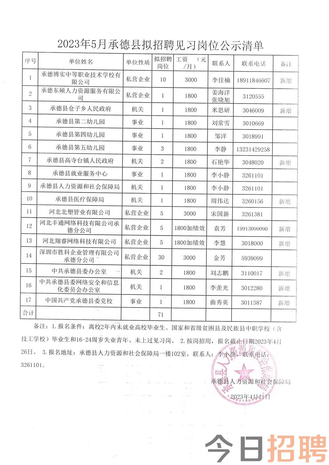 建桥乡最新招聘信息全面解析