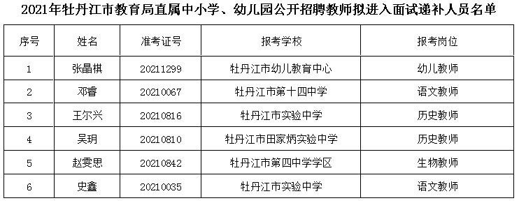 江川县特殊教育事业单位领导团队介绍