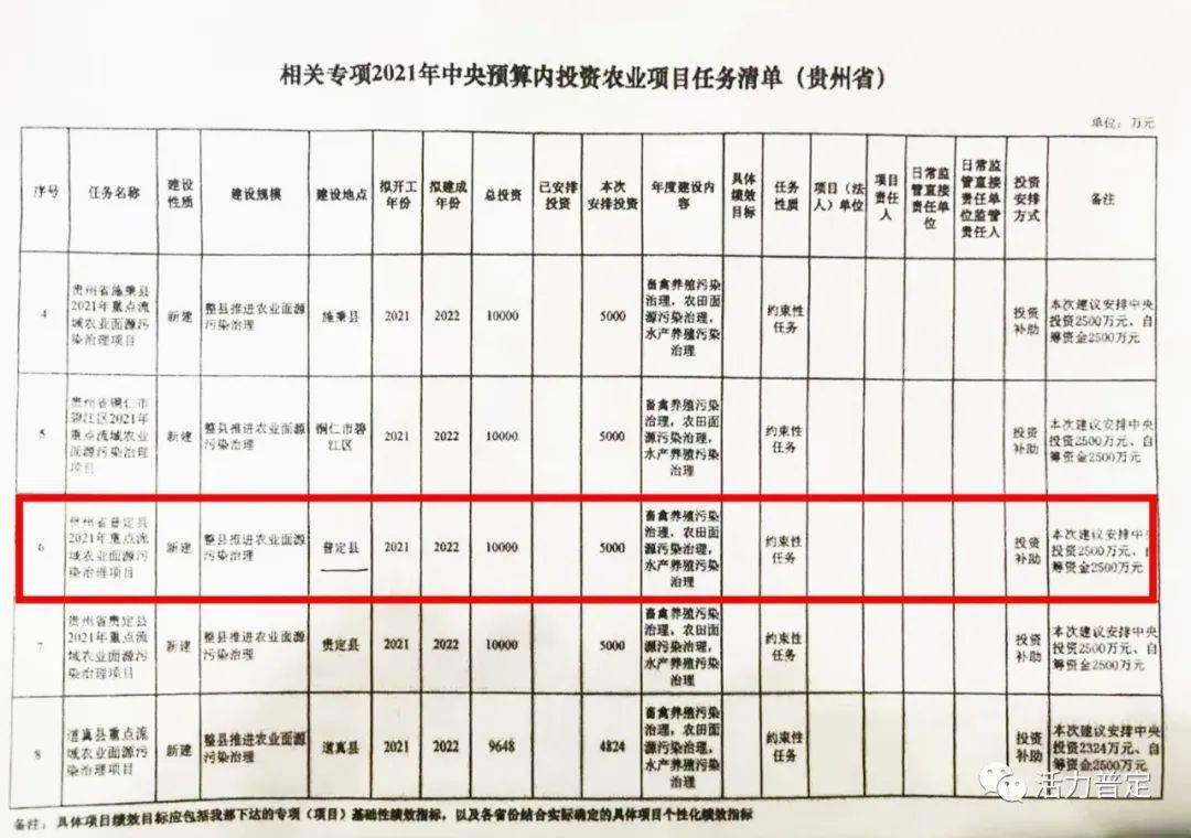 茶陵县康复事业单位最新项目助力康复事业高质量发展启动