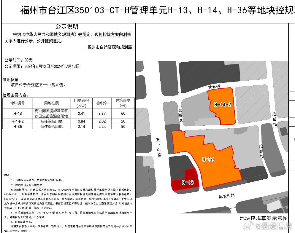 台江区医疗保障局未来发展规划展望